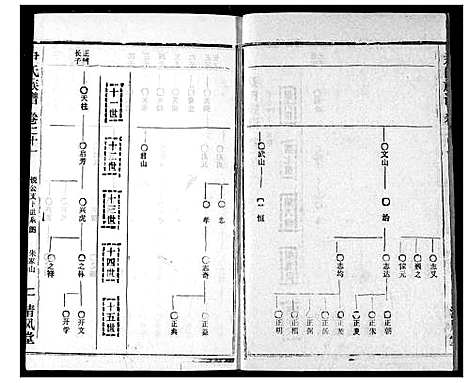 [尹]尹氏族谱 (湖北) 尹氏家谱_二十三.pdf