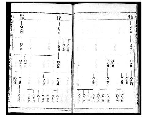 [尹]尹氏族谱 (湖北) 尹氏家谱_二十三.pdf