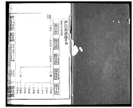 [尹]尹氏族谱 (湖北) 尹氏家谱_二十六.pdf