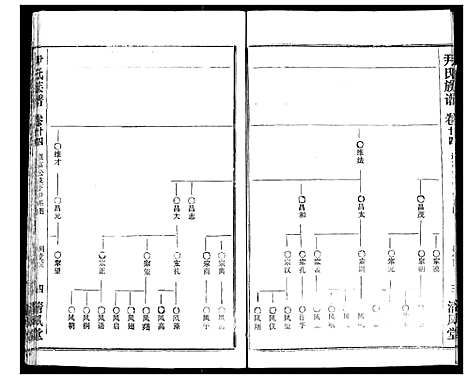 [尹]尹氏族谱 (湖北) 尹氏家谱_二十六.pdf