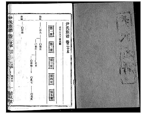 [尹]尹氏族谱 (湖北) 尹氏家谱_二十七.pdf