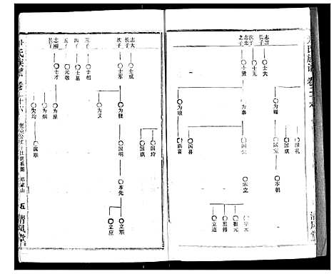 [尹]尹氏族谱 (湖北) 尹氏家谱_二十八.pdf