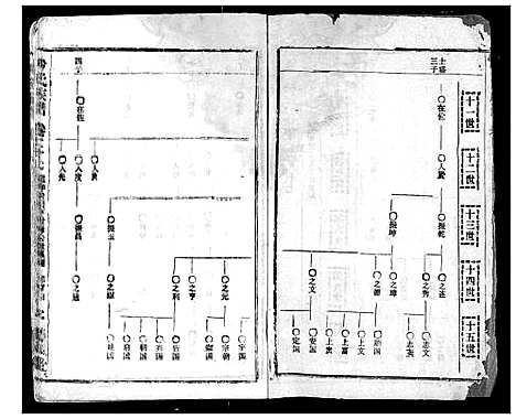 [尹]尹氏族谱 (湖北) 尹氏家谱_二十九.pdf