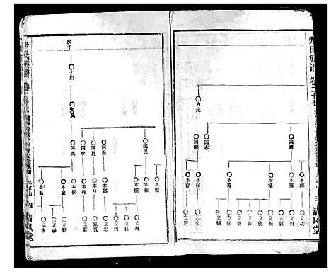 [尹]尹氏族谱 (湖北) 尹氏家谱_二十九.pdf