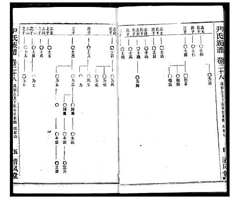 [尹]尹氏族谱 (湖北) 尹氏家谱_三十.pdf