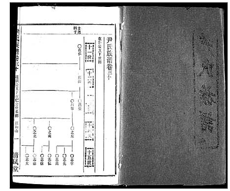 [尹]尹氏族谱 (湖北) 尹氏家谱_三十二.pdf