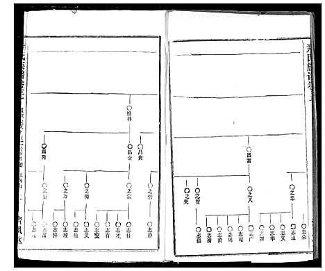 [尹]尹氏族谱 (湖北) 尹氏家谱_三十二.pdf