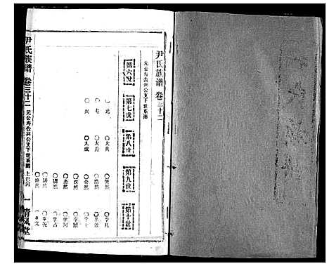 [尹]尹氏族谱 (湖北) 尹氏家谱_三十四.pdf