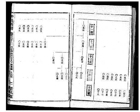 [尹]尹氏族谱 (湖北) 尹氏家谱_三十四.pdf