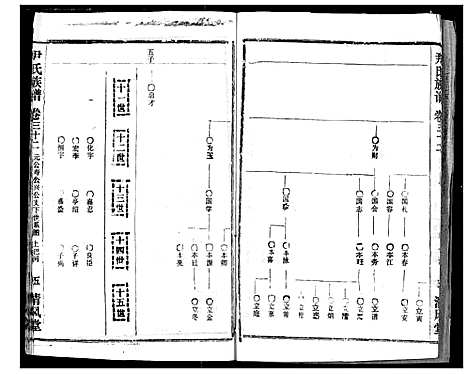 [尹]尹氏族谱 (湖北) 尹氏家谱_三十四.pdf