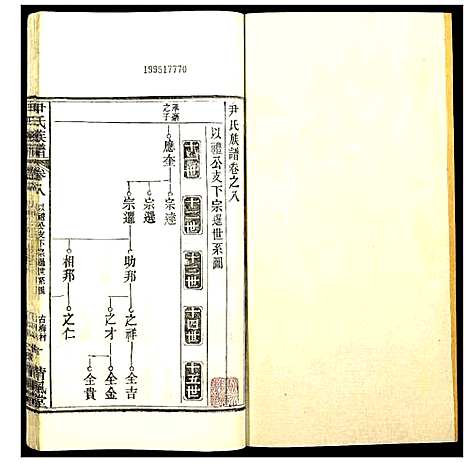 [尹]尹氏族谱 (湖北) 尹氏家谱_七.pdf