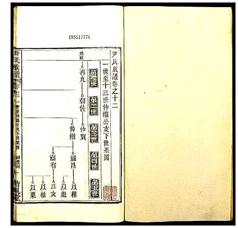 [尹]尹氏族谱 (湖北) 尹氏家谱_十一.pdf