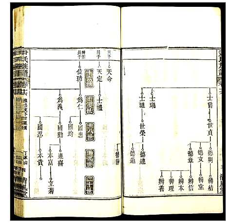 [尹]尹氏族谱 (湖北) 尹氏家谱_十五.pdf