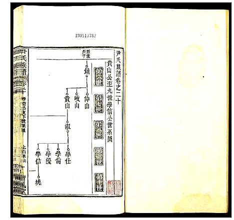 [尹]尹氏族谱 (湖北) 尹氏家谱_十九.pdf