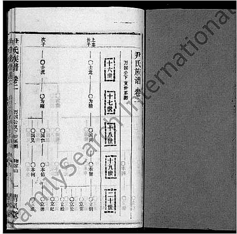 [尹]尹氏族谱_32卷首2卷 (湖北) 尹氏家谱_四.pdf