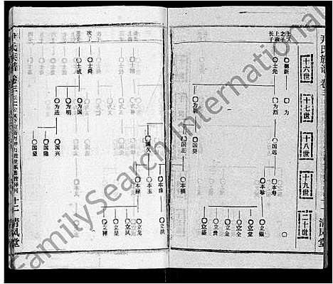 [尹]尹氏族谱_32卷首2卷 (湖北) 尹氏家谱_五.pdf