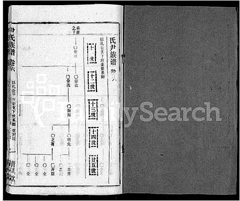 [尹]尹氏族谱_32卷首2卷 (湖北) 尹氏家谱_八.pdf