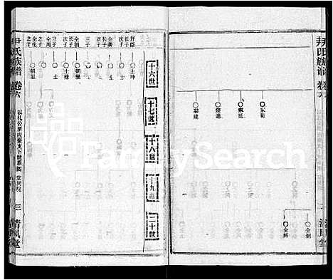 [尹]尹氏族谱_32卷首2卷 (湖北) 尹氏家谱_八.pdf