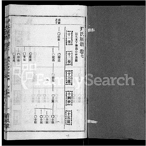 [尹]尹氏族谱_32卷首2卷 (湖北) 尹氏家谱_九.pdf