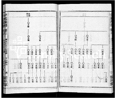 [尹]尹氏族谱_32卷首2卷 (湖北) 尹氏家谱_九.pdf