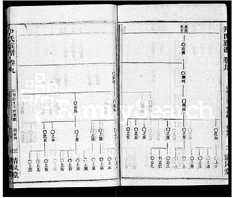 [尹]尹氏族谱_32卷首2卷 (湖北) 尹氏家谱_十一.pdf