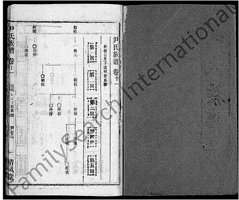 [尹]尹氏族谱_32卷首2卷 (湖北) 尹氏家谱_十三.pdf