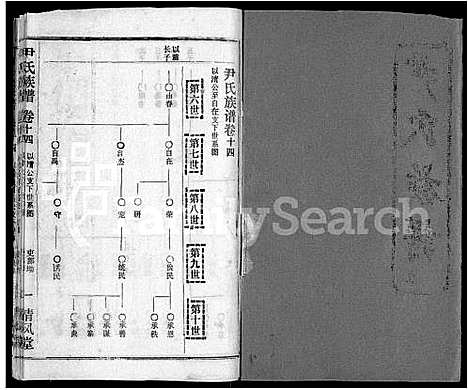 [尹]尹氏族谱_32卷首2卷 (湖北) 尹氏家谱_十六.pdf