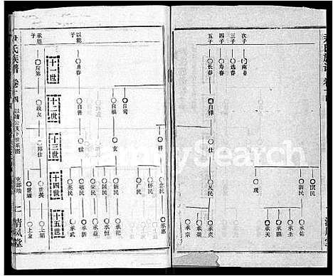 [尹]尹氏族谱_32卷首2卷 (湖北) 尹氏家谱_十六.pdf