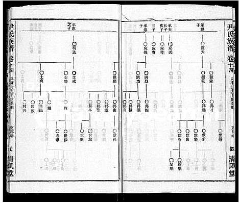 [尹]尹氏族谱_32卷首2卷 (湖北) 尹氏家谱_十六.pdf