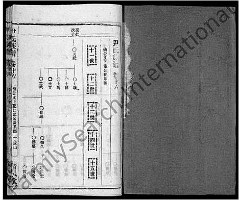 [尹]尹氏族谱_32卷首2卷 (湖北) 尹氏家谱_十八.pdf