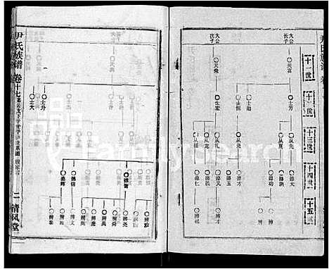 [尹]尹氏族谱_32卷首2卷 (湖北) 尹氏家谱_十九.pdf