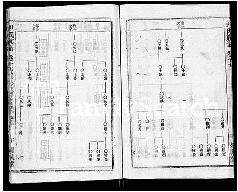 [尹]尹氏族谱_32卷首2卷 (湖北) 尹氏家谱_十九.pdf