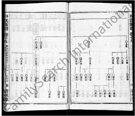 [尹]尹氏族谱_32卷首2卷 (湖北) 尹氏家谱_二十一.pdf