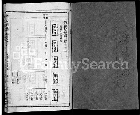 [尹]尹氏族谱_32卷首2卷 (湖北) 尹氏家谱_二十三.pdf