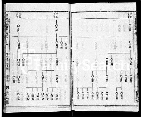 [尹]尹氏族谱_32卷首2卷 (湖北) 尹氏家谱_二十三.pdf