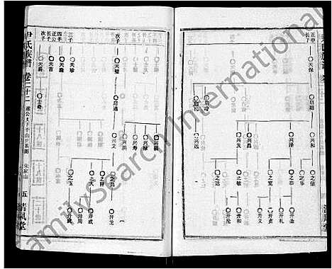 [尹]尹氏族谱_32卷首2卷 (湖北) 尹氏家谱_二十四.pdf