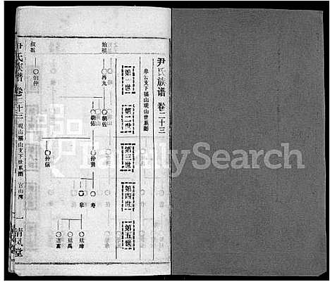 [尹]尹氏族谱_32卷首2卷 (湖北) 尹氏家谱_二十五.pdf