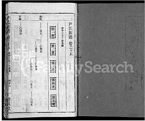 [尹]尹氏族谱_32卷首2卷 (湖北) 尹氏家谱_二十七.pdf