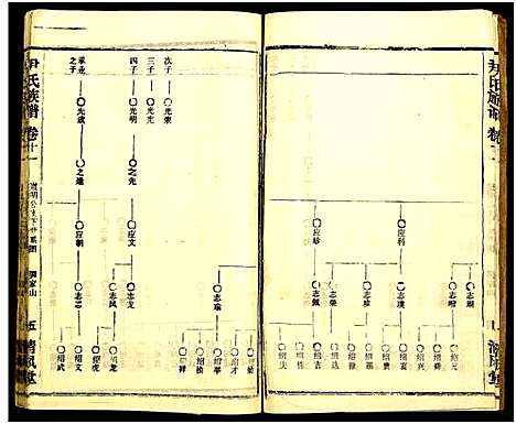 [尹]尹氏族谱_32卷首2卷 (湖北) 尹氏家谱_四十七.pdf