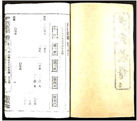 [尹]尹氏族谱_32卷首2卷 (湖北) 尹氏家谱_五十九.pdf