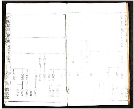 [尹]尹氏族谱_32卷首2卷 (湖北) 尹氏家谱_六十.pdf