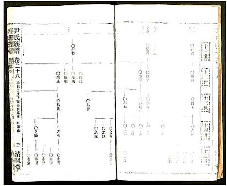 [尹]尹氏族谱_32卷首2卷 (湖北) 尹氏家谱_六十四.pdf