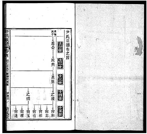 [尹]尹氏族谱_32卷首2卷-尹氏宗谱_尹氏宗谱五修 (湖北) 尹氏家谱_五.pdf