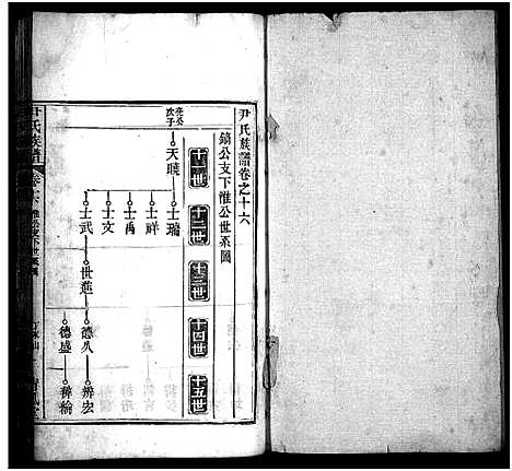 [尹]尹氏族谱_32卷首2卷-尹氏宗谱_尹氏宗谱五修 (湖北) 尹氏家谱_十七.pdf