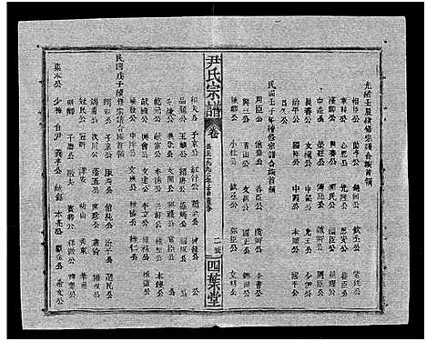 [尹]尹氏宗谱_世系34卷首6卷 (湖北) 尹氏家谱_一.pdf