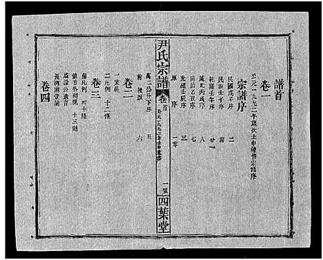 [尹]尹氏宗谱_世系34卷首6卷 (湖北) 尹氏家谱_一.pdf