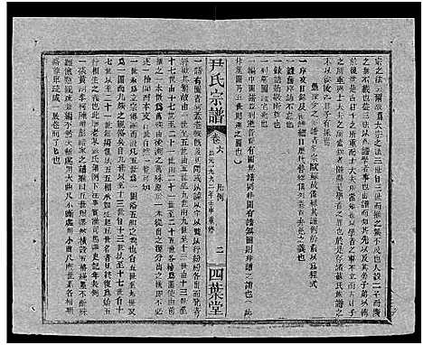 [尹]尹氏宗谱_世系34卷首6卷 (湖北) 尹氏家谱_三.pdf