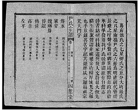 [尹]尹氏宗谱_世系34卷首6卷 (湖北) 尹氏家谱_四.pdf