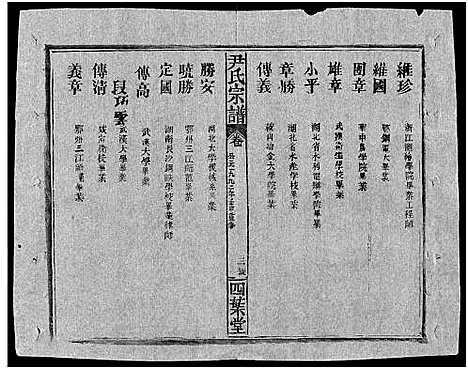 [尹]尹氏宗谱_世系34卷首6卷 (湖北) 尹氏家谱_四.pdf