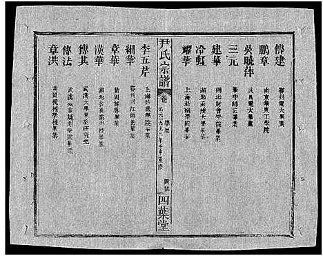 [尹]尹氏宗谱_世系34卷首6卷 (湖北) 尹氏家谱_四.pdf